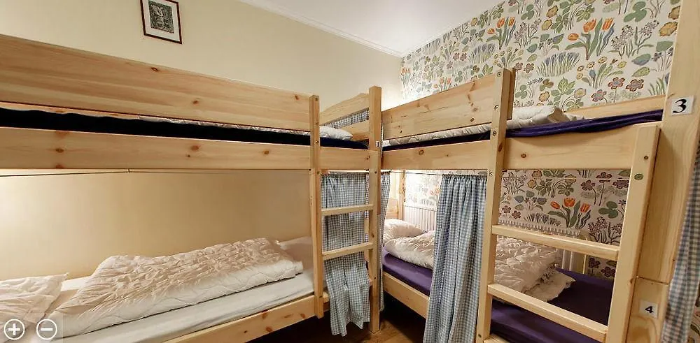 Svea Hostel Stockholm 0*,